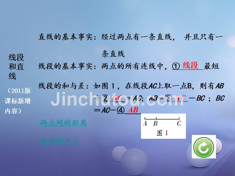 江苏省2017年中考数学 第一部分 考点研究复习 第四章 三角形 第17课时 几何图形初步、相交线与平行线课件_第3页