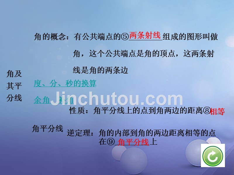 江苏省2017年中考数学 第一部分 考点研究复习 第四章 三角形 第17课时 几何图形初步、相交线与平行线课件_第5页