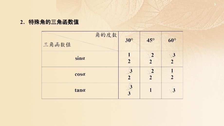 江西省2017中考数学 第一部分 教材同步复习 第四章 三角形及应用 18 解直角三角形及其应用课件 新人教版_第4页