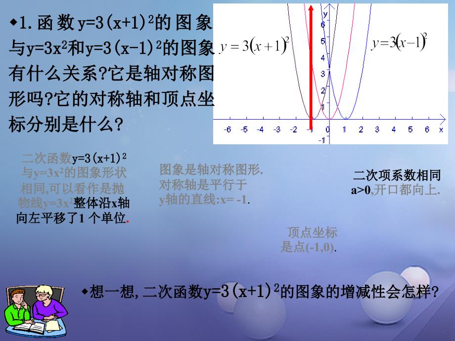 湖南省2017中考数学 二次函数y=a(x-h)2的图象与性质课件_第4页