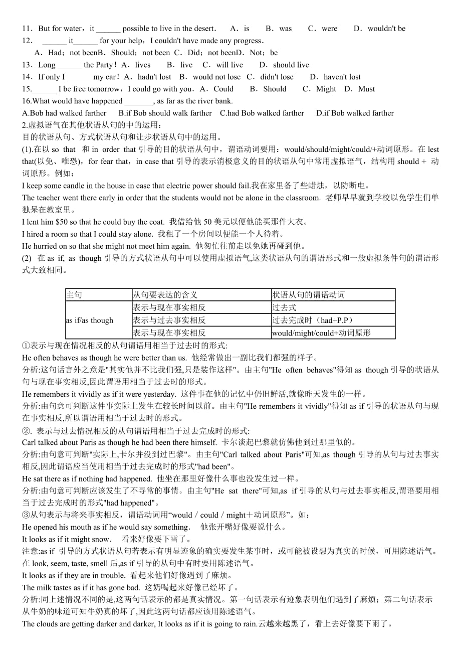 （VR虚拟现实）虚拟语气详解_第3页