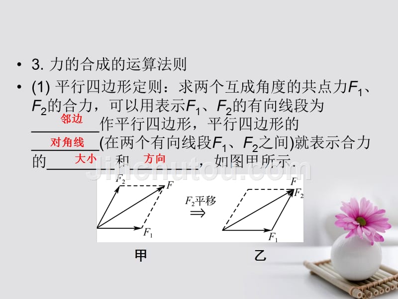 江苏省2017高考物理大一轮复习 第二章 相互作用 2 力的合成与分解课件_第5页