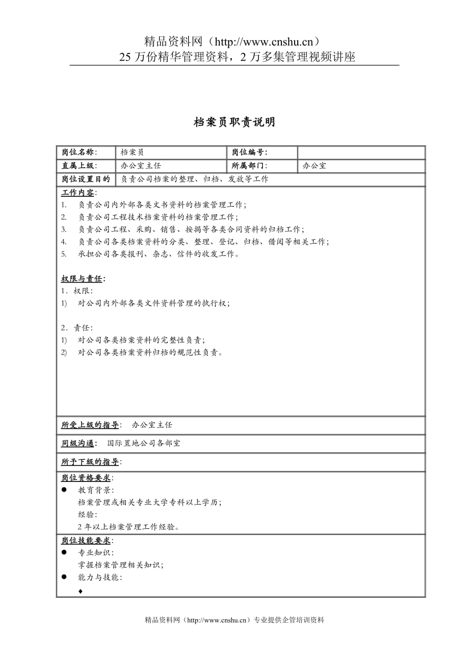 （岗位职责）新疆国际置地公司办公室档案员职责说明书_第1页