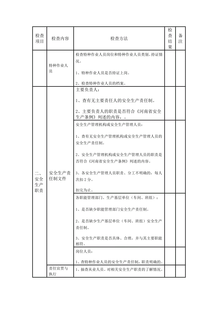 （安全管理套表）电厂安全检查表_第3页