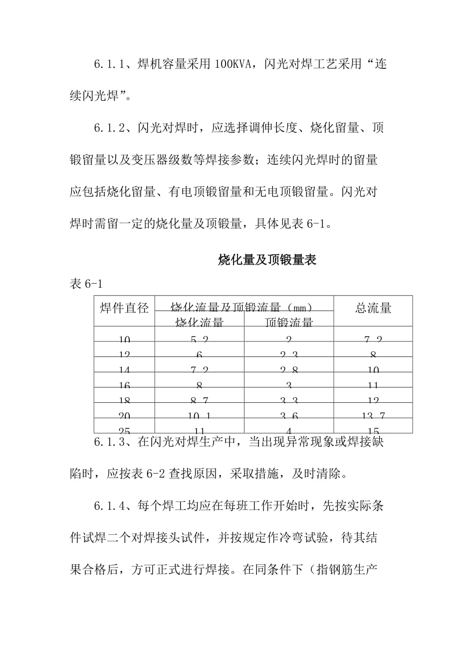 预应力后张法混凝土T梁焊接作业指导书_第3页