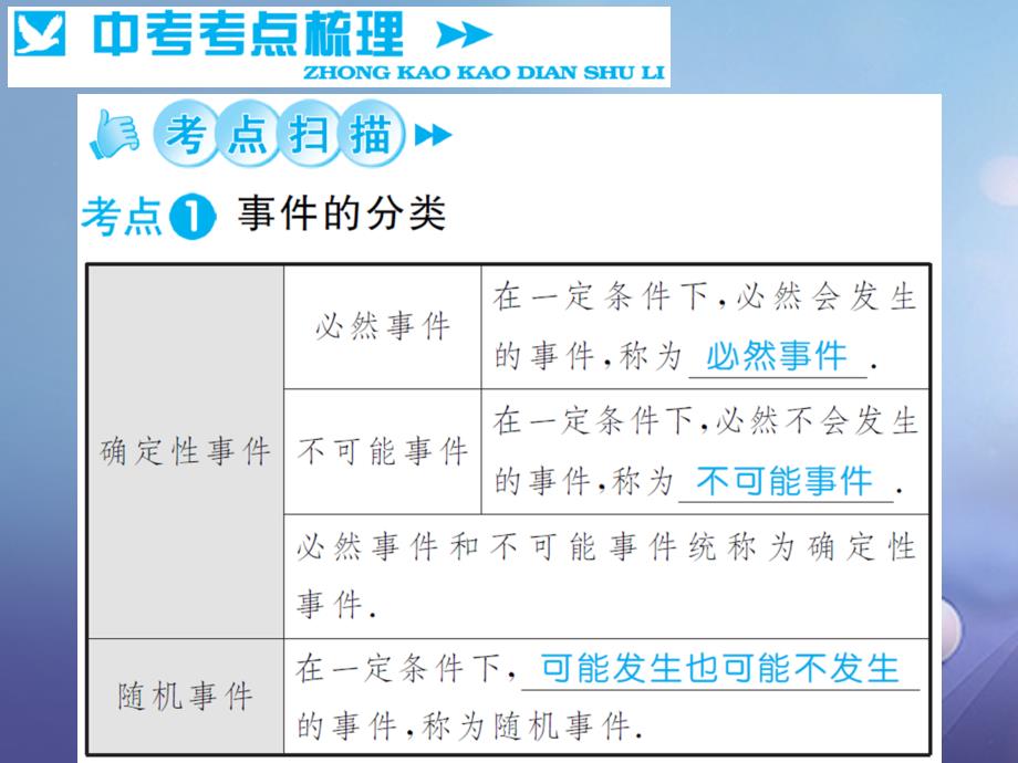 湖南省2017版中考数学 第一轮 基础知识夯实 第八章 统计与概率 第三节讲义课件_第2页