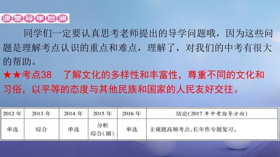 广东省2017年中考政治 第二部分 专题七 发展先进文化 弘扬民族精神课件_第5页