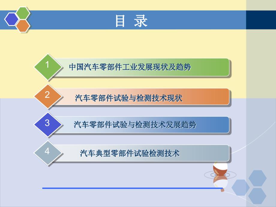 汽车零部件的试验和检测技术_第2页