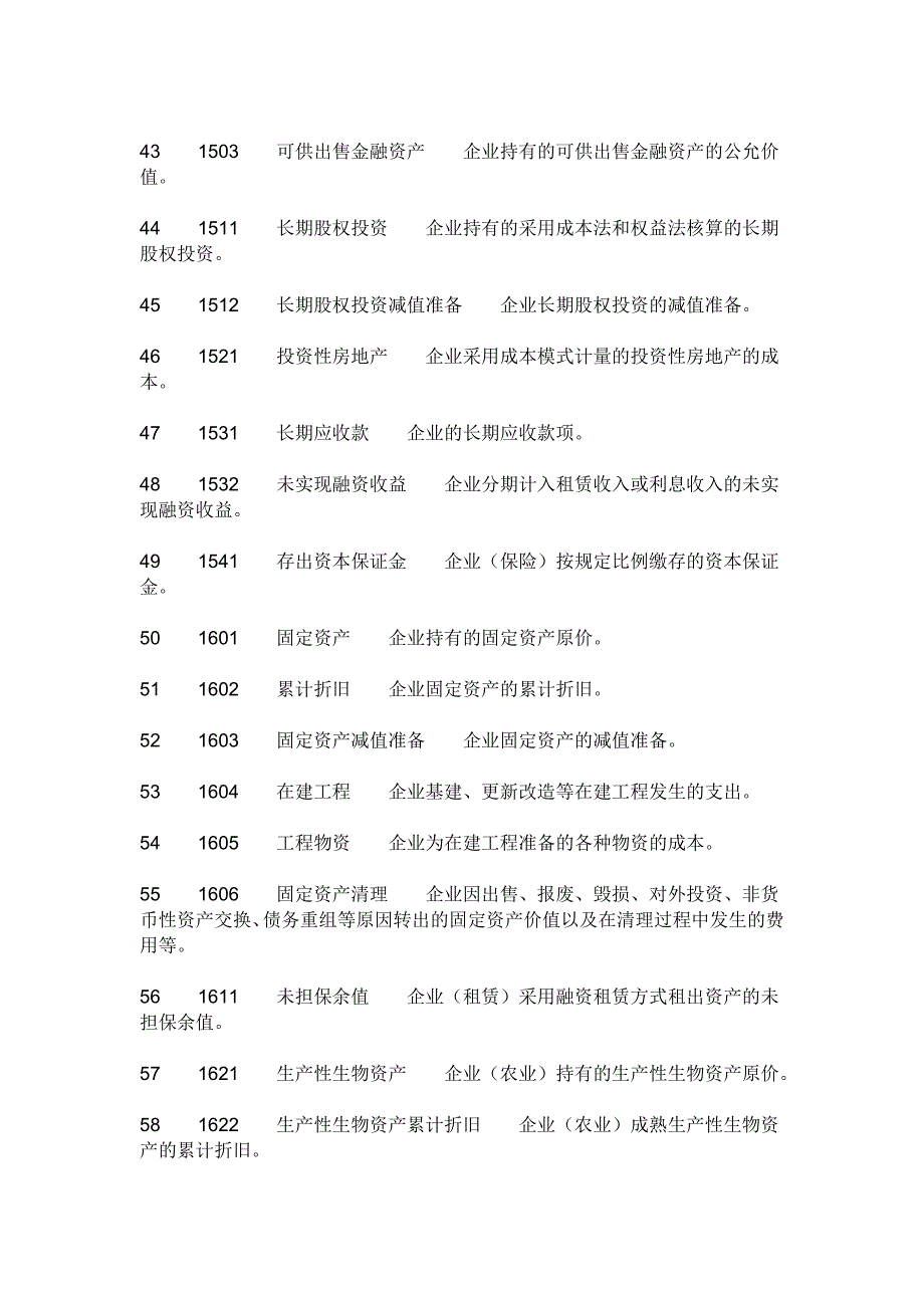 （财务报表管理）财务报表基础知识_第4页