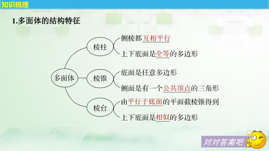 （江苏专用）2018版高考数学大一轮复习 第八章 立体几何 8.1 空间几何体的结构及其表面积、体积课件 文 苏教版_第4页