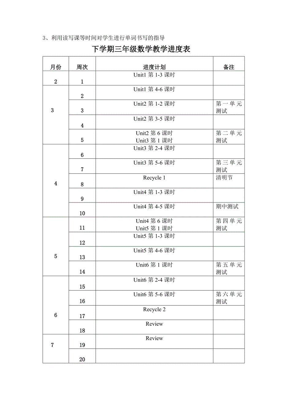 新人教版PEP四年级英语下册整册教案_第2页