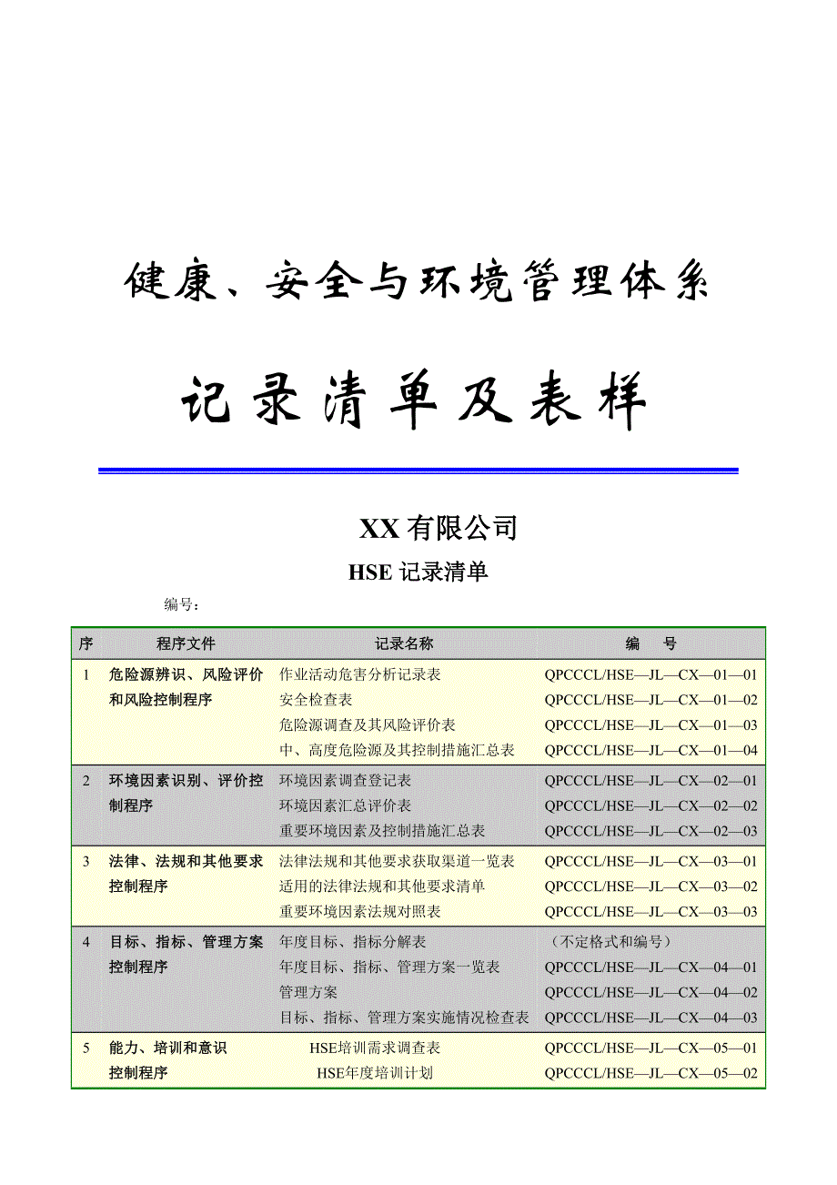 （安全管理套表）HSE全部记录表(健康安全与环境管理体系)_第1页