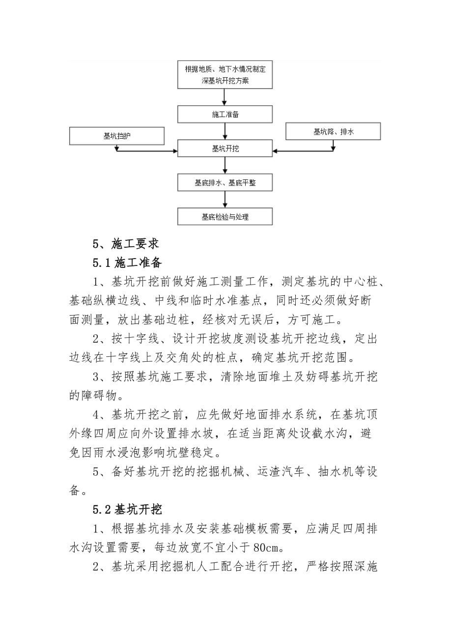 框架桥涵基坑施工作业指导书_第2页