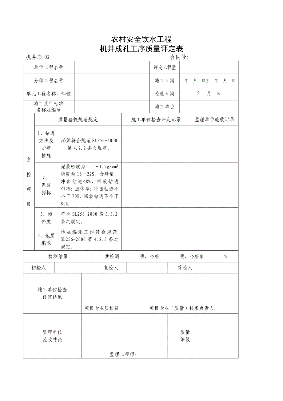 （安全管理套表）农村安全用水质评表下载_第4页