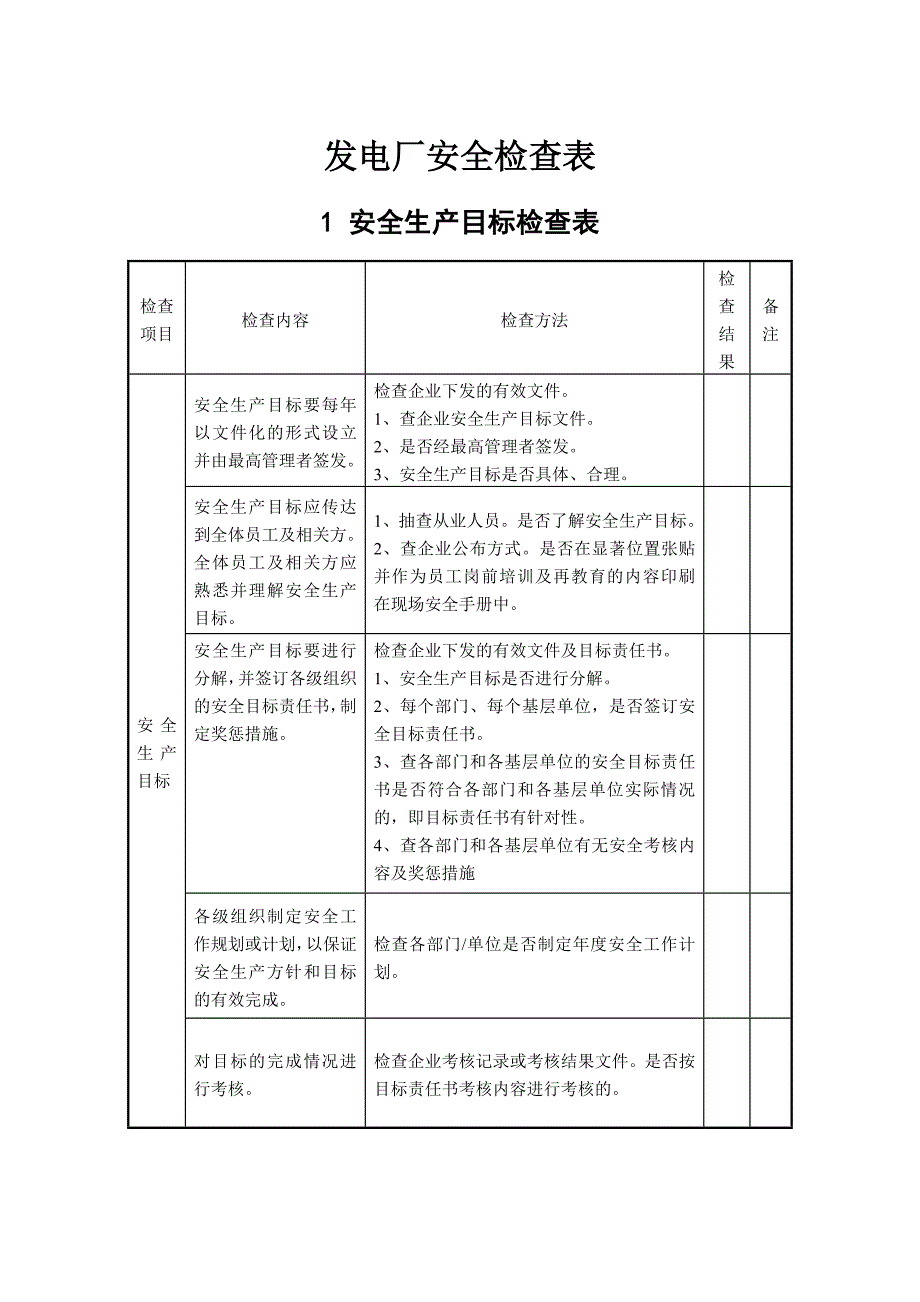 （安全管理套表）发电厂安全检查表_第1页