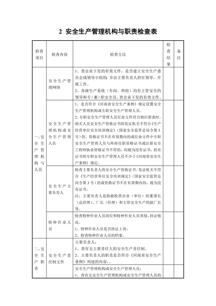 （安全管理套表）发电厂安全检查表_第2页