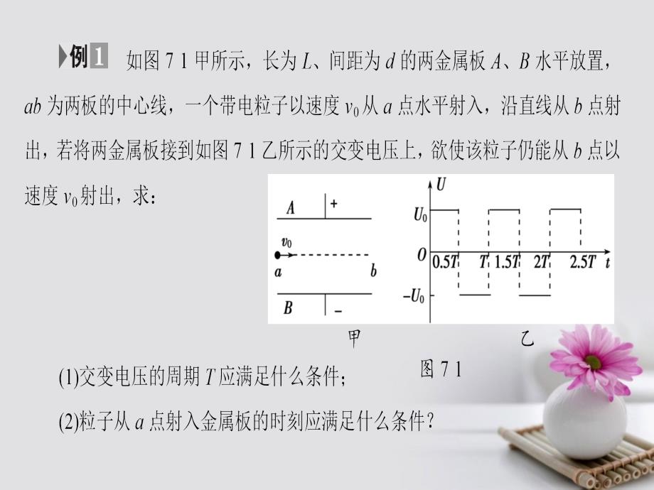 （通用版）2018高考物理一轮复习 第7章 静电场 章末专题复习课件_第4页