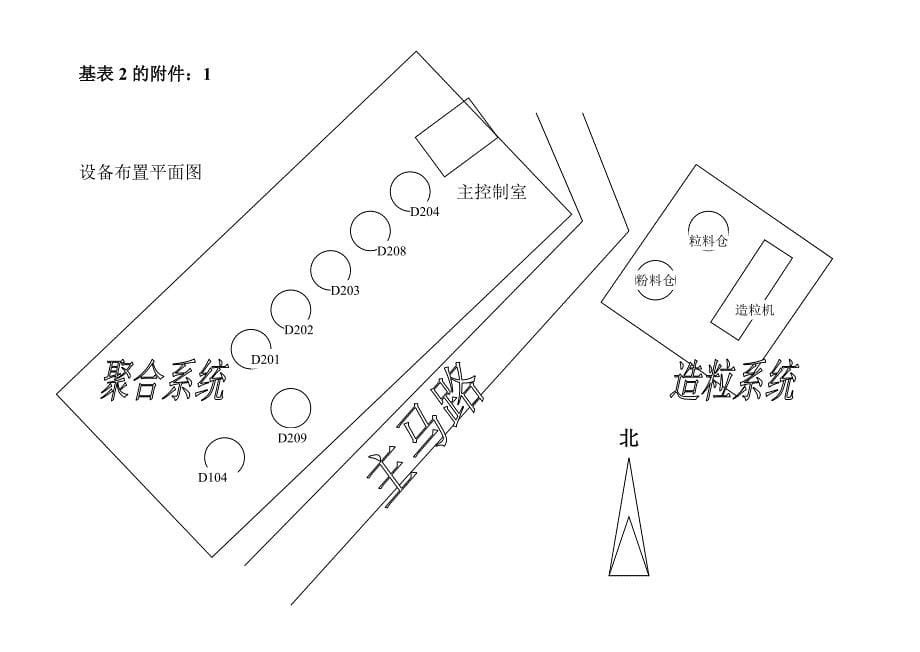 （安全管理套表）石化集团公司安全监控系统采样表_第5页