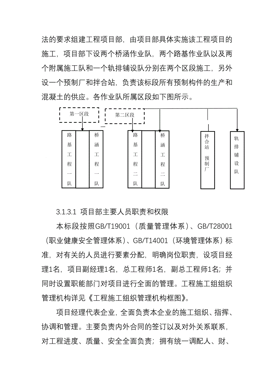 铁路专用线投标工程总体施工组织说明及规划_第4页