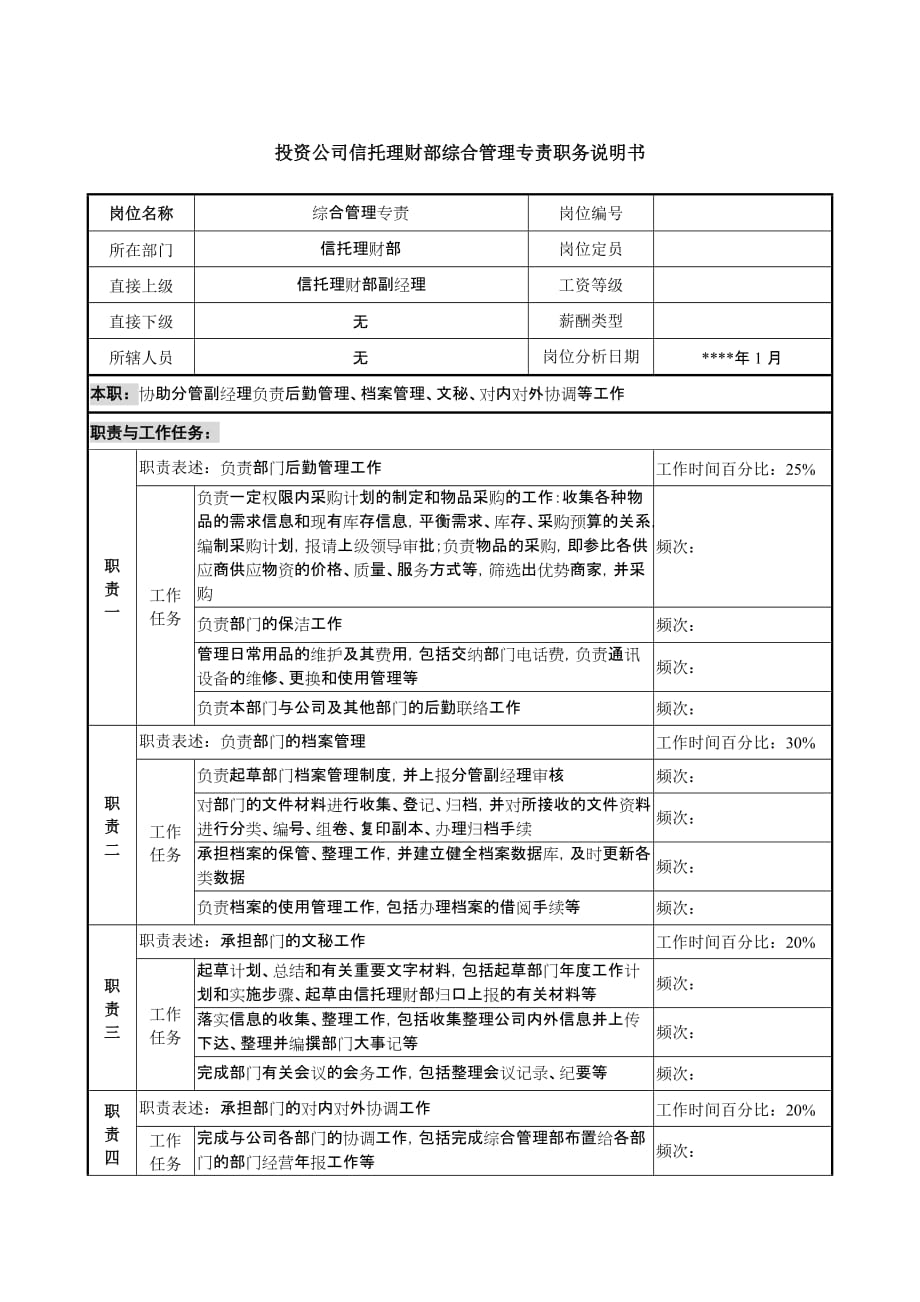 （管理知识）投资公司信托理财部综合管理专责职务说明书_第1页