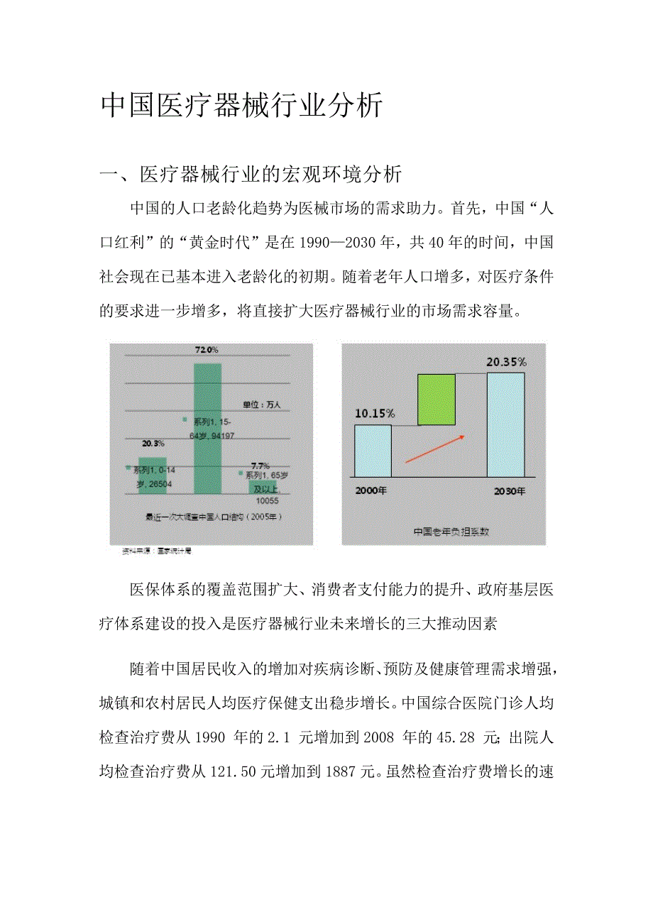 （行业分析）中国医疗器械行业分析_第1页