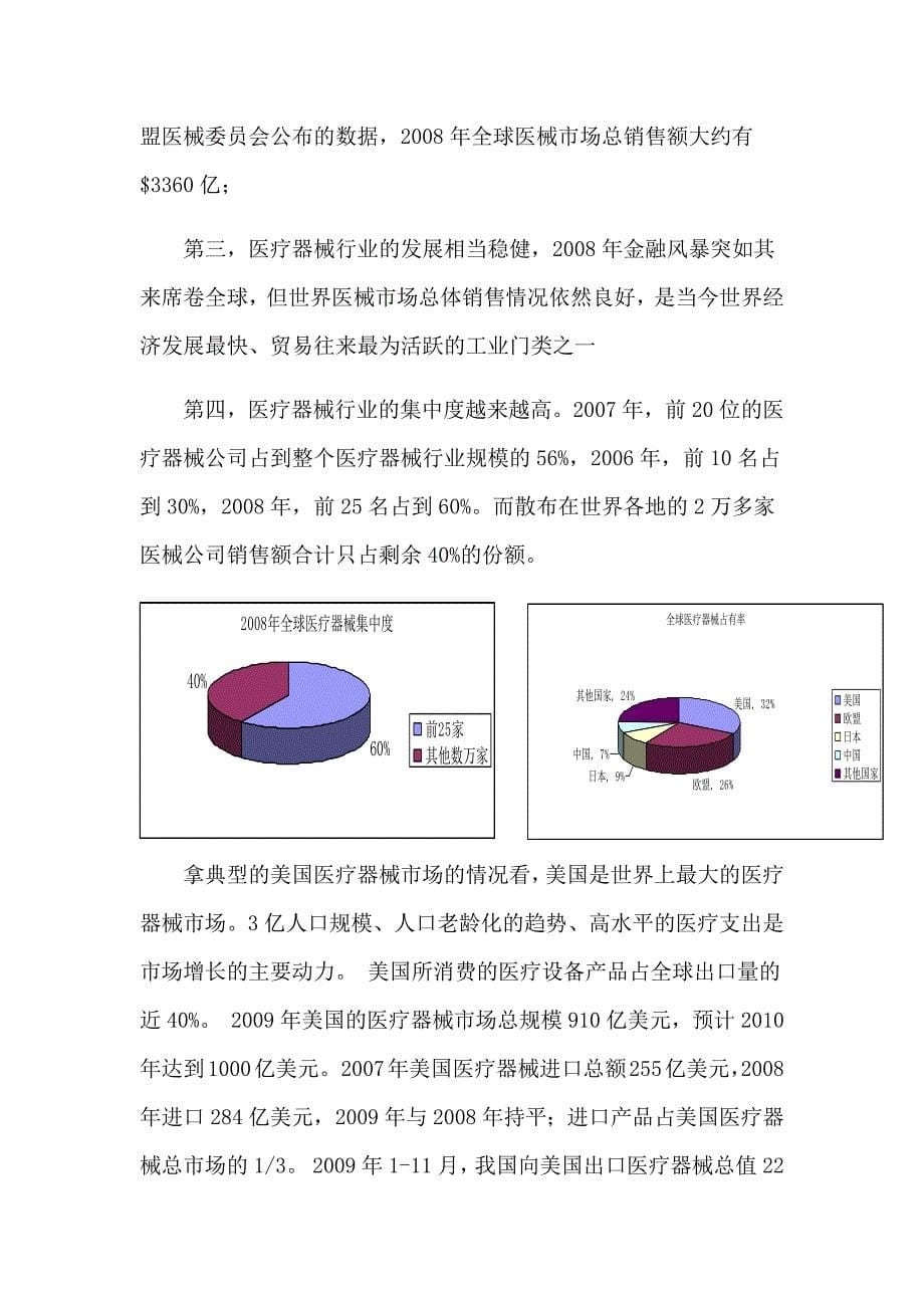 （行业分析）中国医疗器械行业分析_第5页