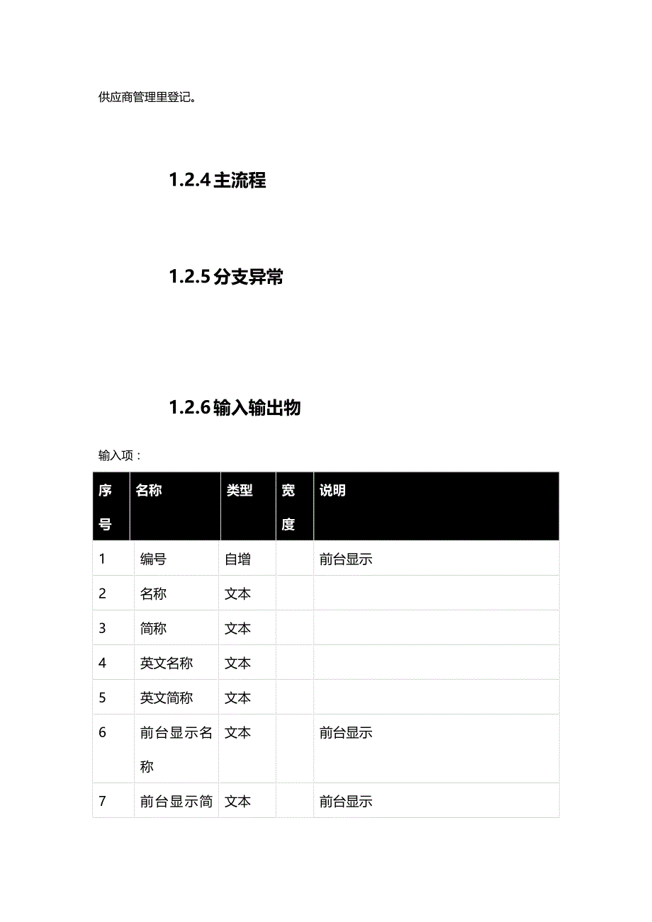 （产品管理）全球艺购产品需求文档_第3页