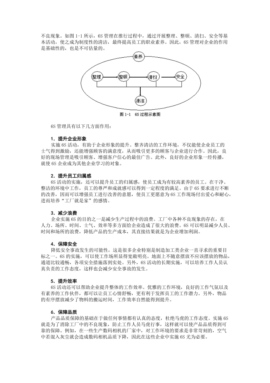 （5S现场管理）S管理实战_第2页