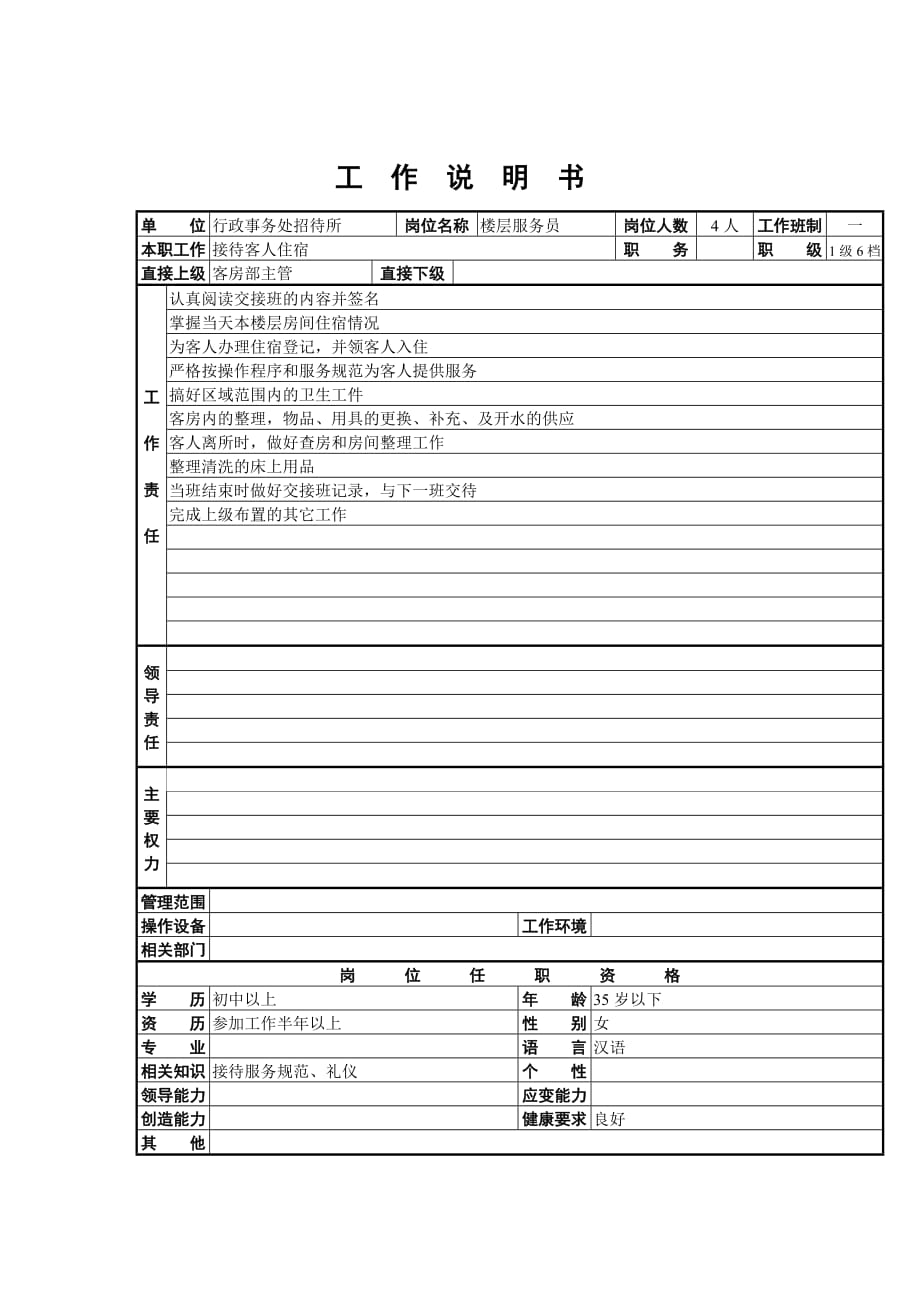 （员工管理）员工工作说明书汇总(DOC 32个)18_第1页