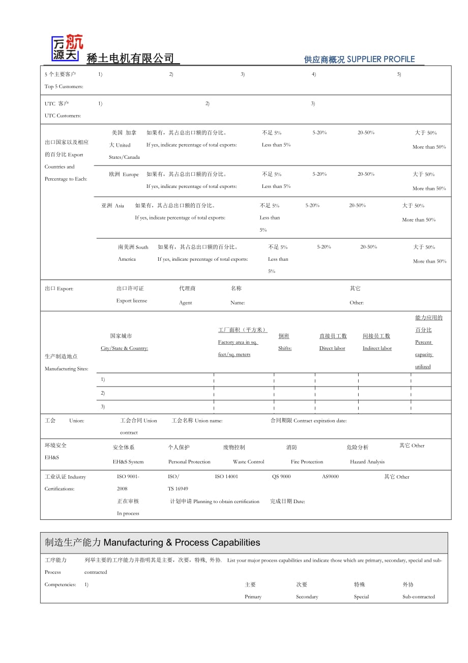 （供应商管理）供应商控制资料_第2页