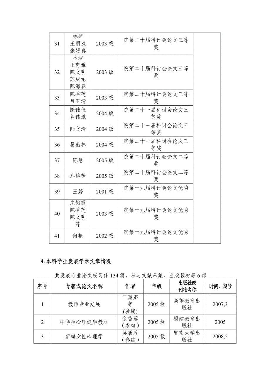 （薪酬管理）1本科学生获校级以上专业技能竞赛奖励19项_第5页