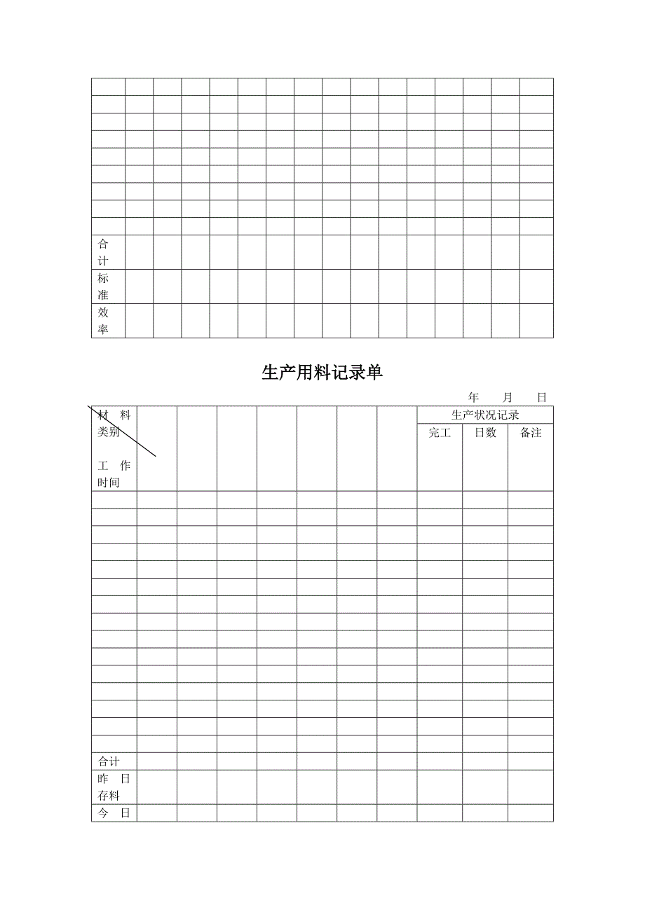 （人力资源套表）考核作业人员记录表汇集(doc 38页)_第2页