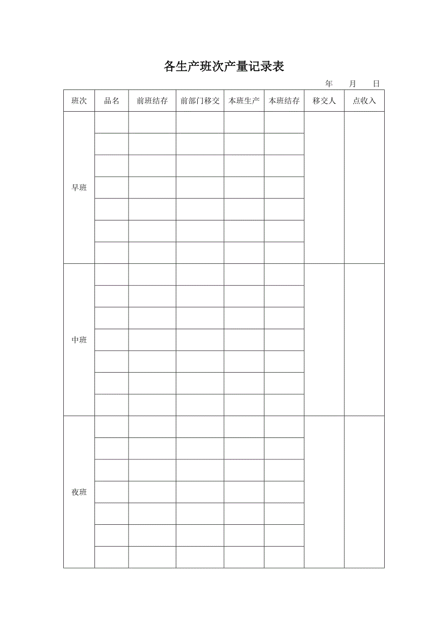 （人力资源套表）考核作业人员记录表汇集(doc 38页)_第4页