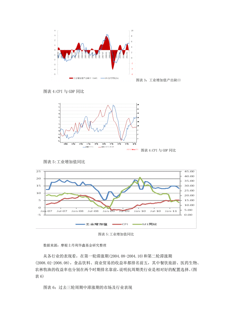 （战略管理）大摩华鑫基金XXXX年3季度A股投资策略报告_第3页