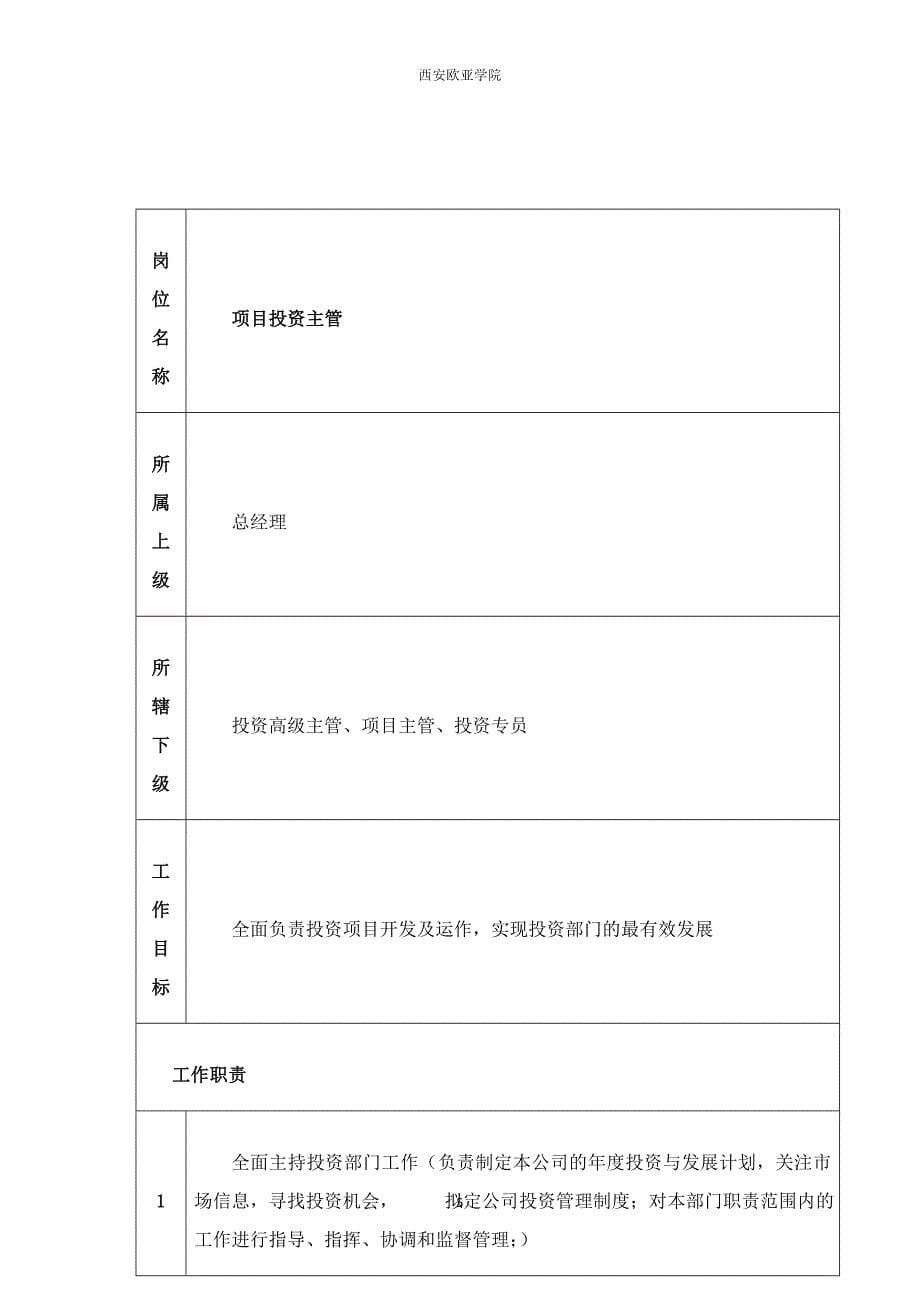 （岗位职责）某公司职位分析教材_第5页