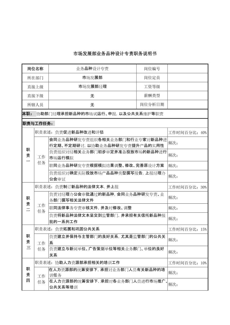 （发展战略）信托投资公司市场发展部业务品种设计专责职务说明书_第1页