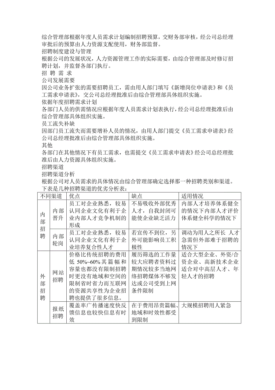 （招聘面试）某公司员工招聘管理手册(doc 15页)_第2页