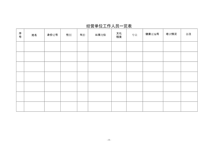 （经营管理）五类经营单位开业审查申请书_第4页