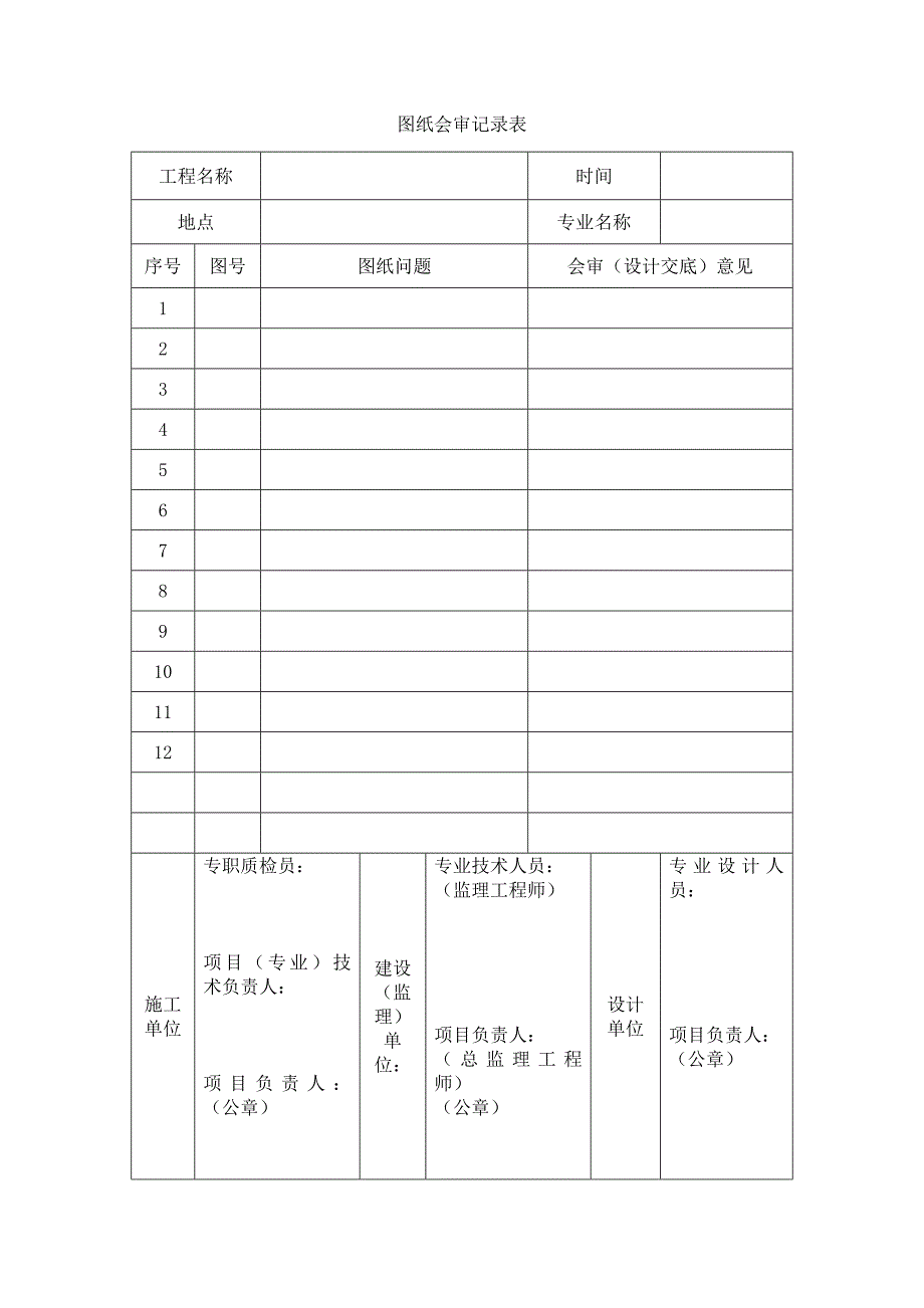 （企业管理手册）项目精细化管理手册表格(下篇)_第2页