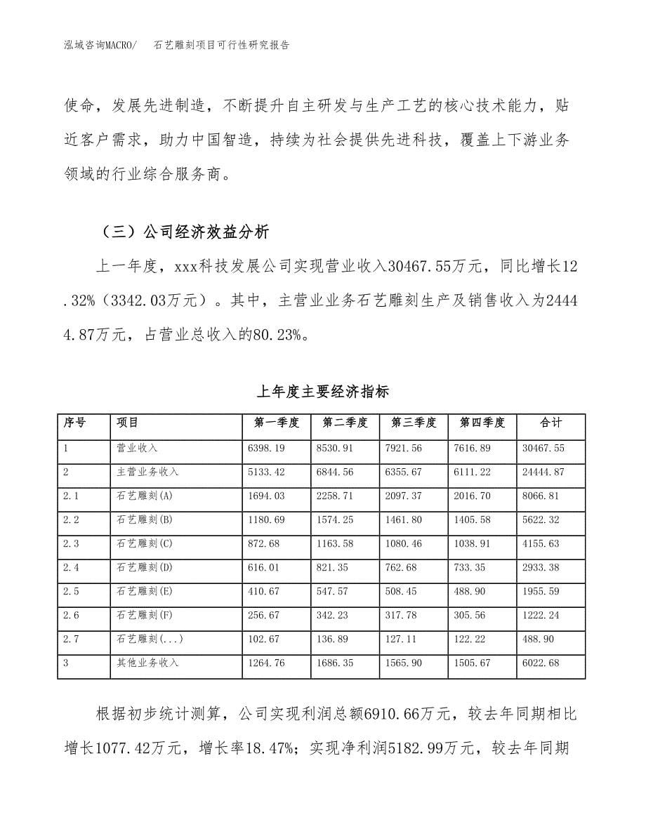 石艺雕刻项目可行性研究报告建议书.docx_第5页