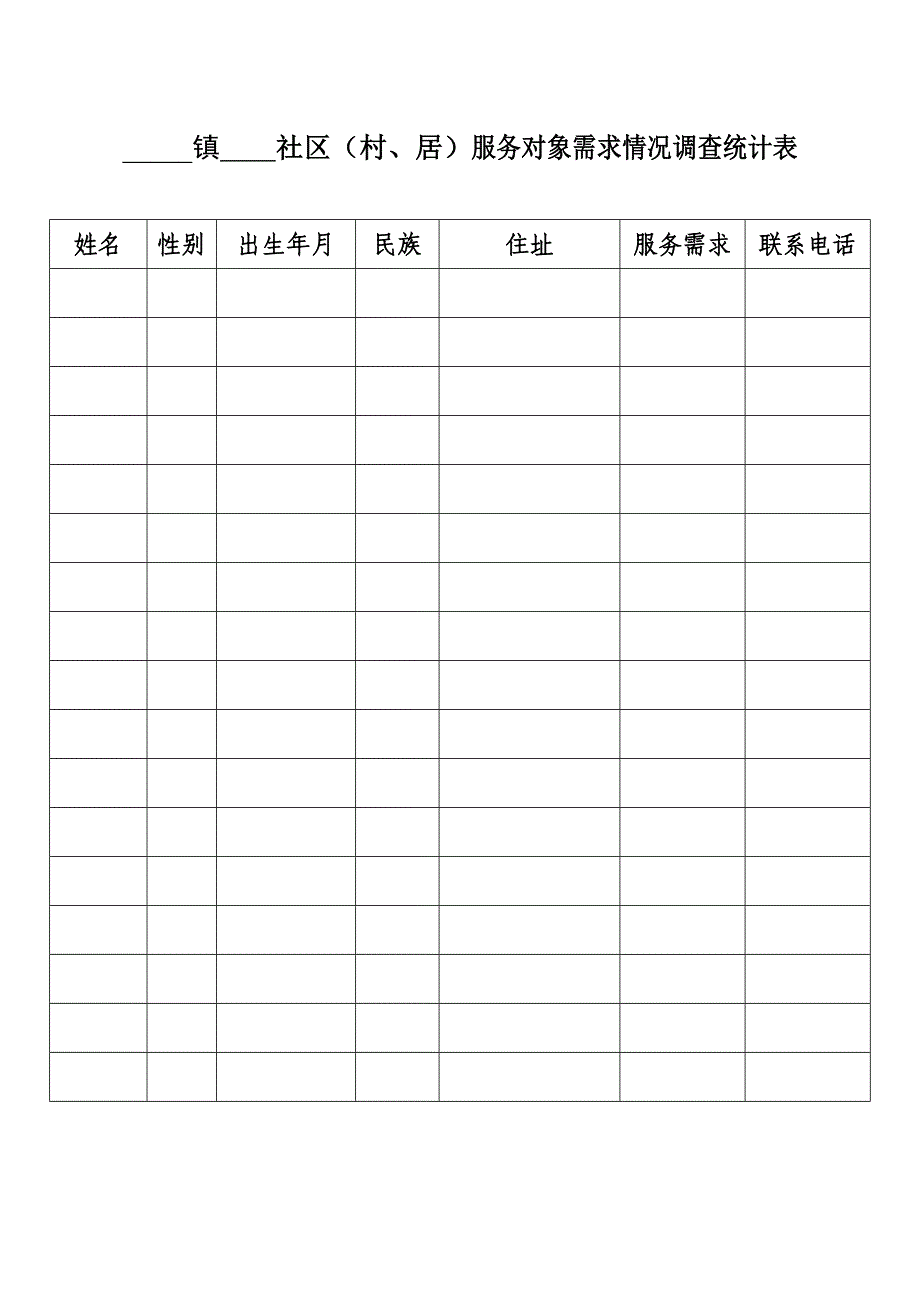 （售后服务）1、社区居家养老服务站职责_第3页