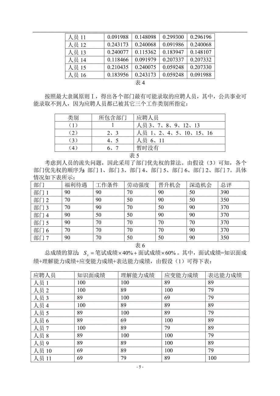 （招聘面试）公务员招聘模型(doc 10页)_第5页