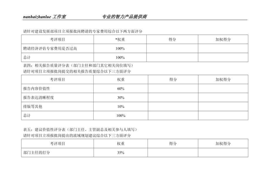 （发展战略）某水电开发企业建设发展部项目立项报批岗位kpi说明表_第3页