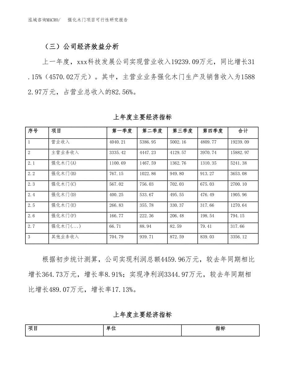 强化木门项目可行性研究报告建议书.docx_第5页