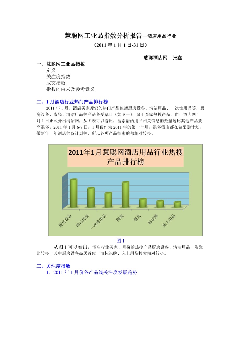 （年度报告）年月酒店行业工业品指数分析报告_第1页