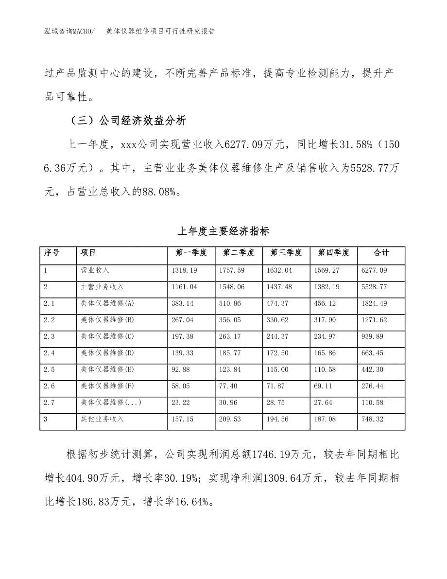 美体仪器维修项目可行性研究报告建议书.docx_第5页