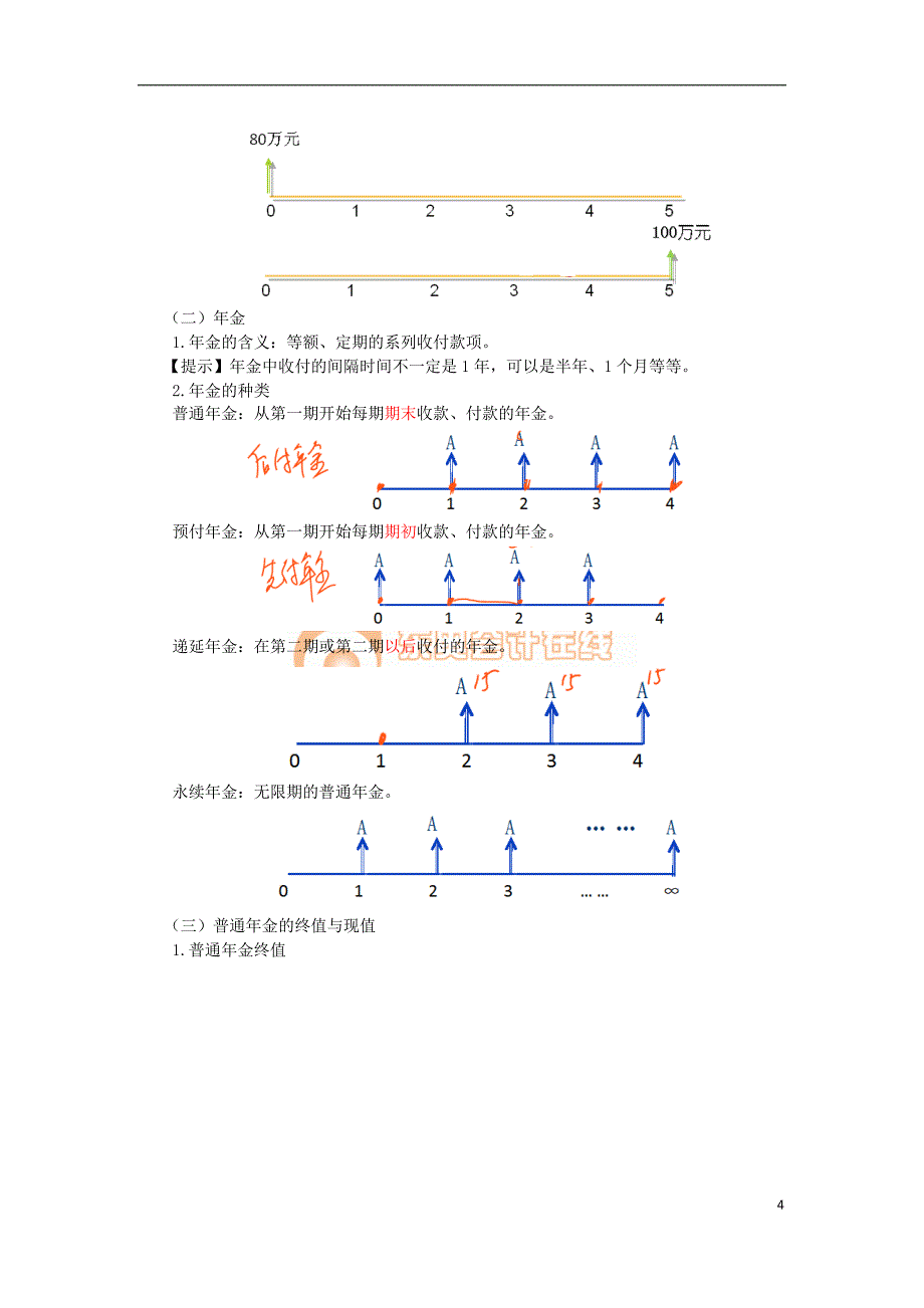 （成本管理）财务成本管理第四章讲义(全)_第4页