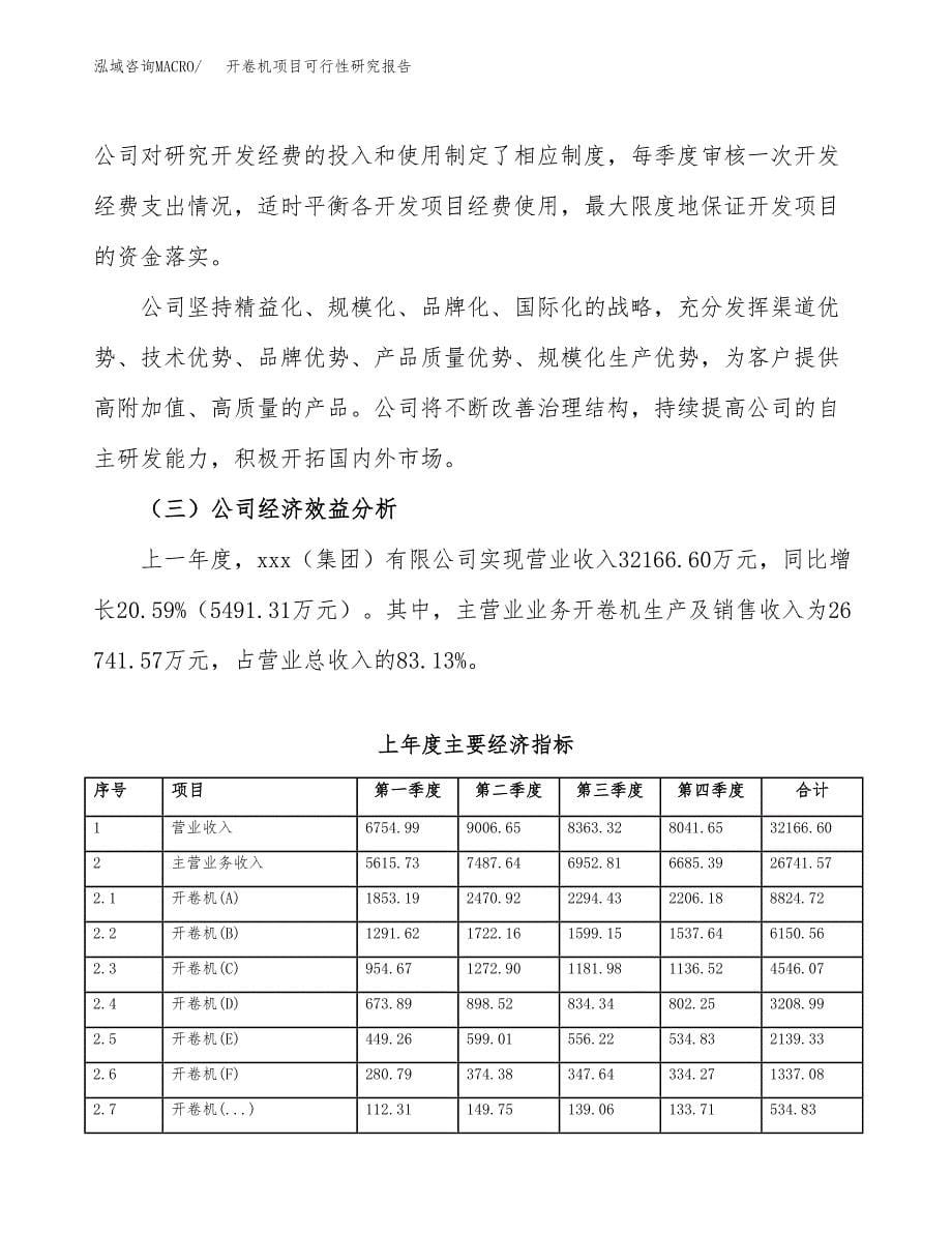 开卷机项目可行性研究报告建议书.docx_第5页