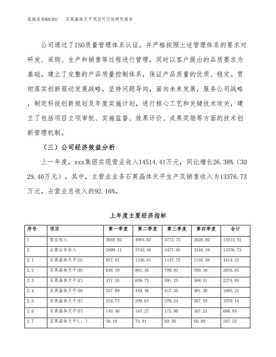 石英晶体天平项目可行性研究报告建议书.docx_第5页