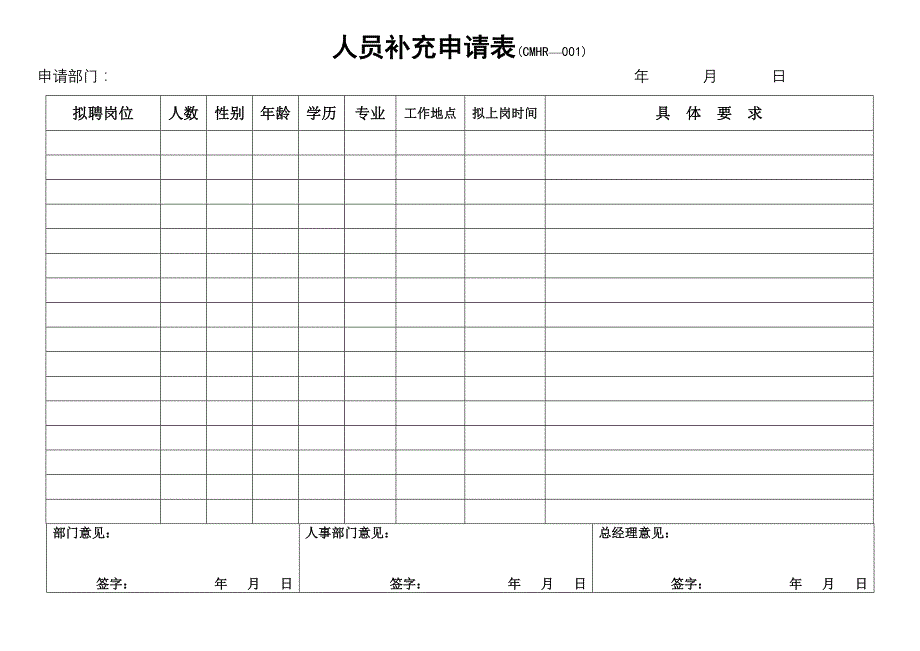 （人力资源套表）公司人事相关表格汇总(doc 21页)_第2页